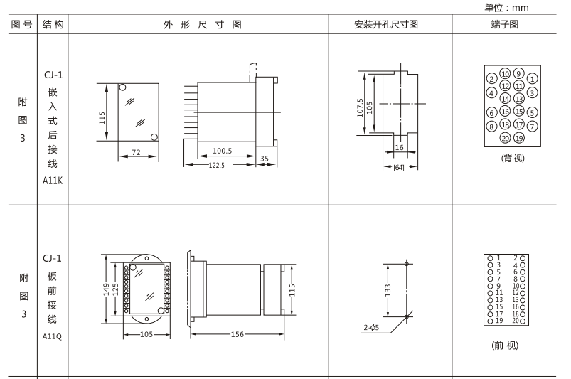 JSW-31靜態(tài)雙位置繼電器外形及開(kāi)孔尺寸圖1