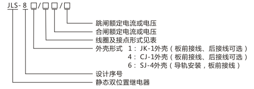 JLS-81/023A靜態(tài)雙位置繼電器型號(hào)及命名含義圖