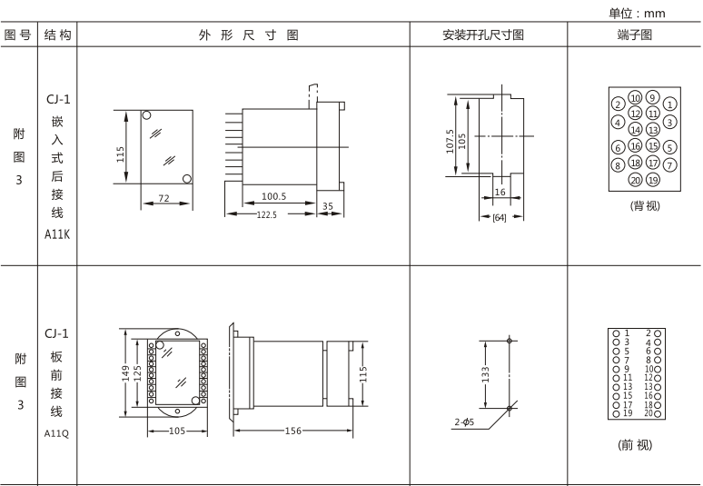 JLS-81/023A靜態(tài)雙位置繼電器外形及開孔尺寸圖1