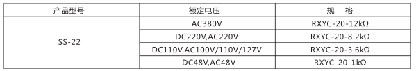 SS-22/2型時間繼電器主要技術參數(shù)圖片