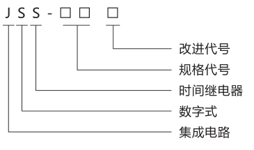 JSS-11A時(shí)間繼電器產(chǎn)品型號(hào)含義圖片