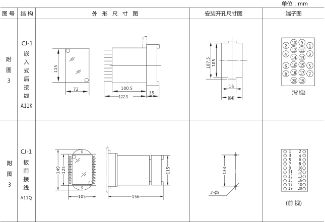 JSS-11A時(shí)間繼電器外形尺寸及安裝開(kāi)孔尺寸圖片一