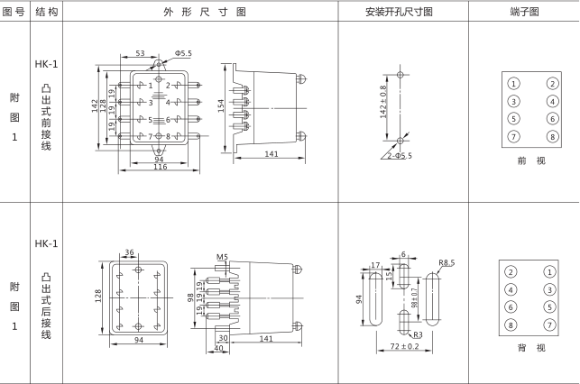 JSS-11A時(shí)間繼電器外形尺寸及安裝開(kāi)孔尺寸圖片三
