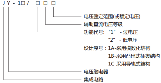 JY-1B/1電壓繼電器型號(hào)、名稱