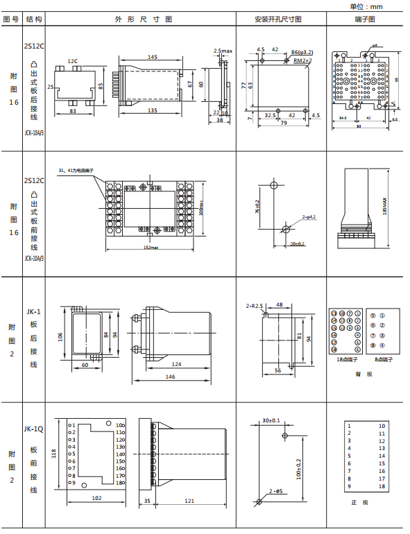 JY-1B/1電壓繼電器外形及開(kāi)孔尺寸1