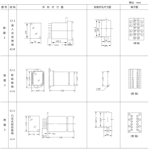 DS-33C時(shí)間繼電器外形及開孔尺寸圖片