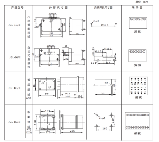 JGL-85/Ⅱ二相靜態(tài)反時限過流繼電器外形結構及安裝開孔尺寸圖