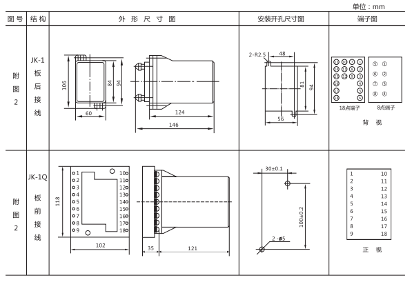 JZ-S-344MT跳位、合位、電源監(jiān)視中間繼電器外形尺寸及開孔尺寸