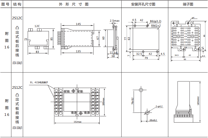 BZS-15延時(shí)中間繼電器外形及開孔尺寸