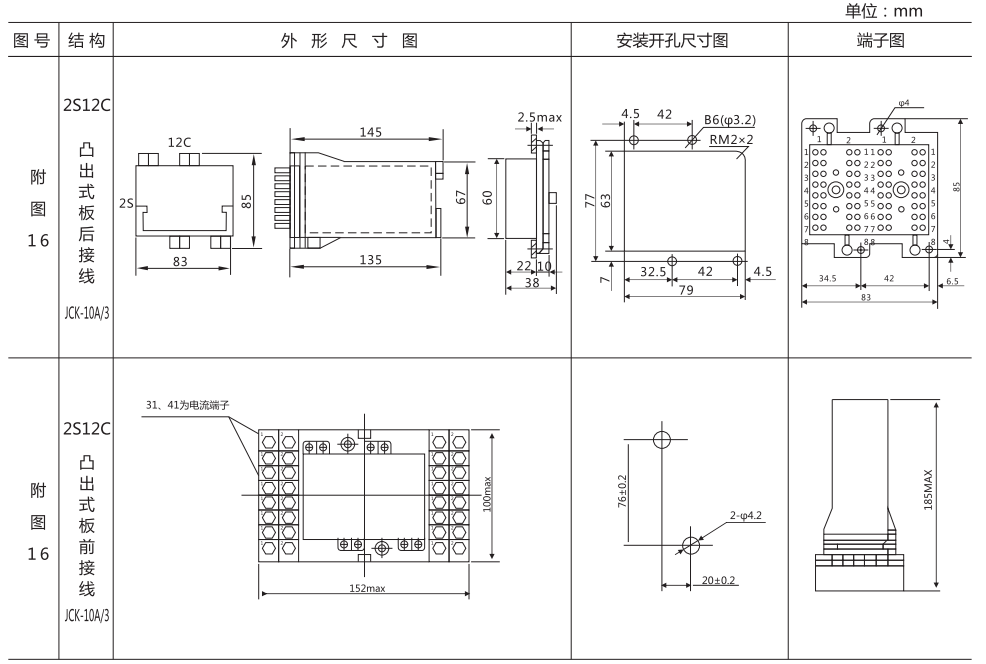 DZ-3E/4A(J)中間繼電器外形及開孔尺寸