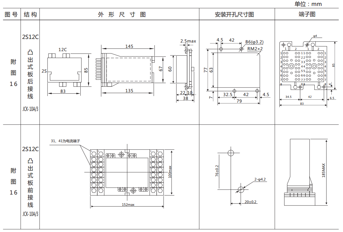 DZ-431/1104中間繼電器外形及開孔尺寸