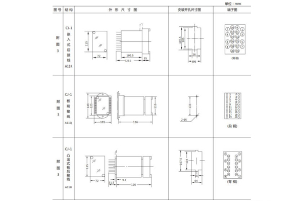 JL-A-33DK外形結(jié)構(gòu)及開(kāi)孔尺寸圖1.jpg